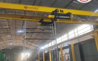 PROYECTO PUENTE PIEDRA – CONSTRUCCION DE PUENTE GRUA DOBLE 5 TON